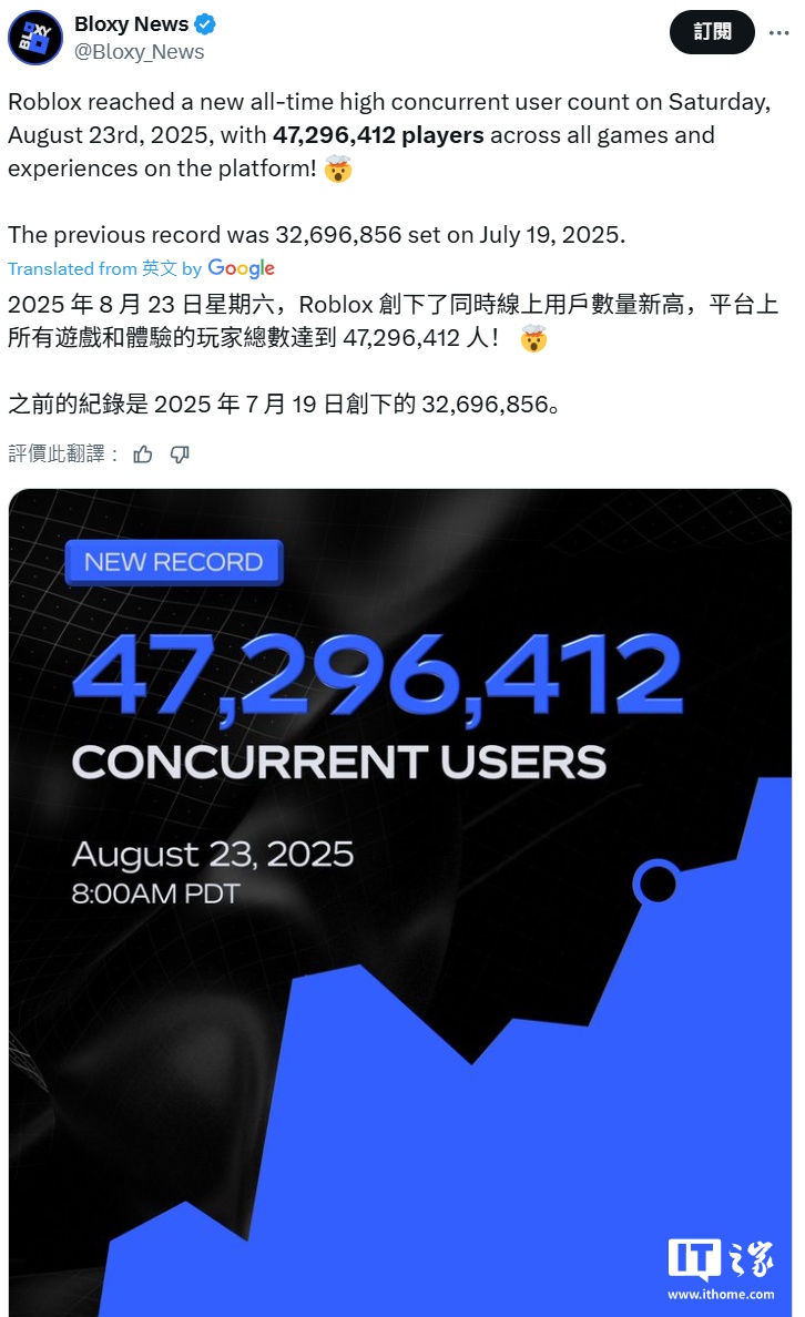 ���� Steam����Roblox����Ϸƽ̨��ͬʱ�����û��¼�¼