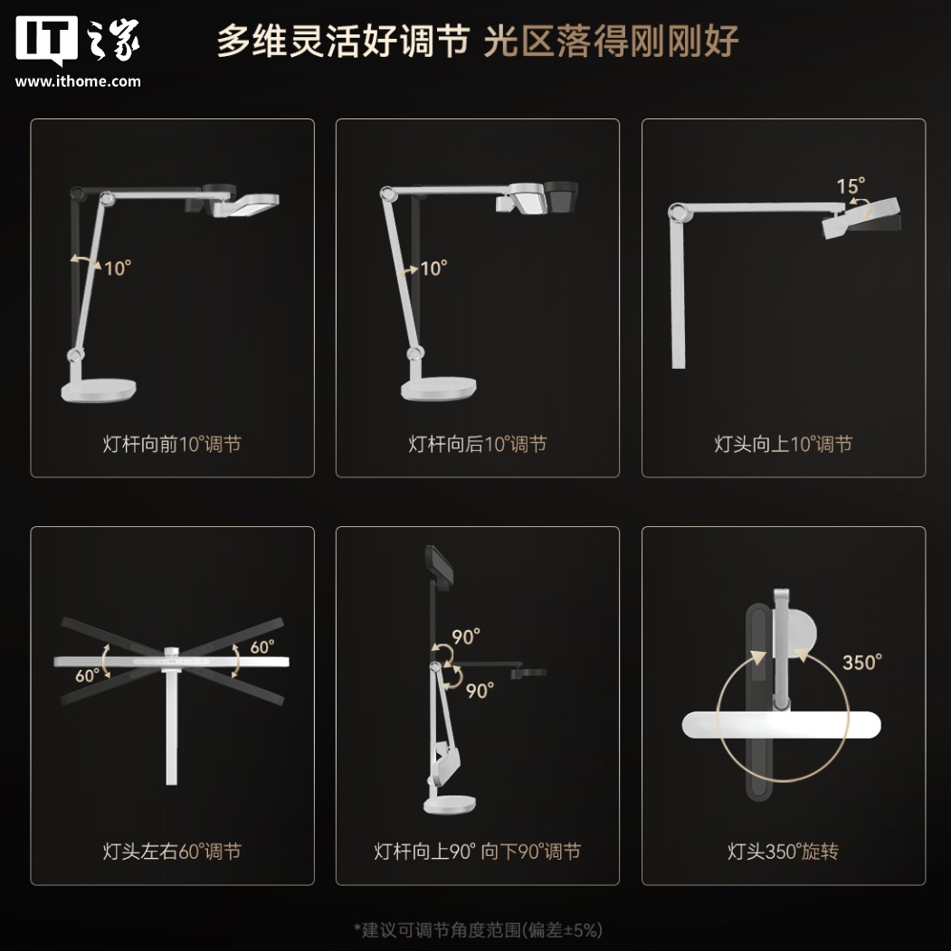 星闪亮灯:鸿蒙智选 THINCO 智能台灯 5Pro 星闪版开启众测,679 元 星闪亮灯:鸿蒙智选 THINCO 智能台灯 5Pro 星闪版开启众测,679 元