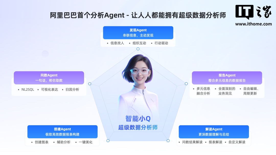 Ͱͷ׸ݷ Agent10 ȡݡ20 ɱ