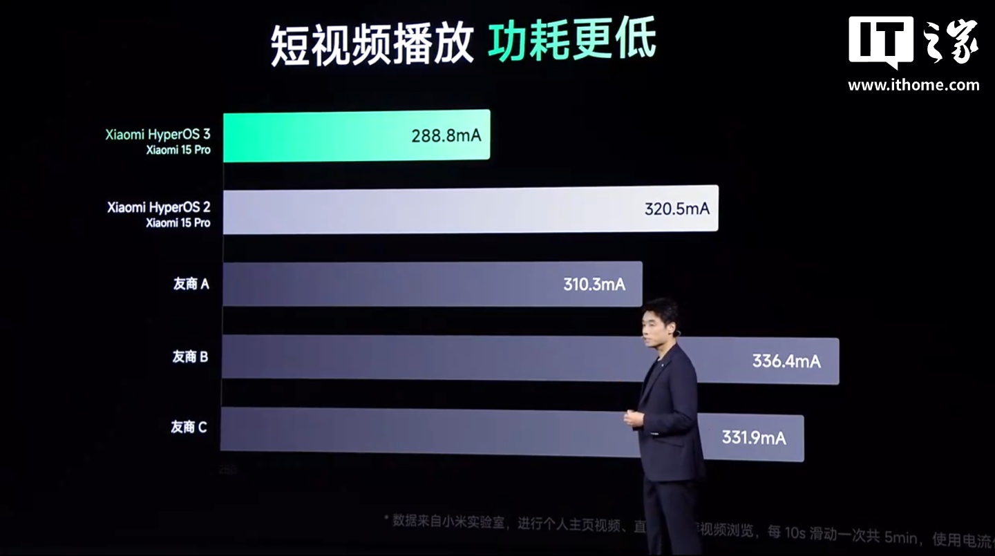 С�׽𷲣�ȫ������ OS3 ϵͳ�۽��û�������һ������Ŀ����Ǹ��������ȶ�