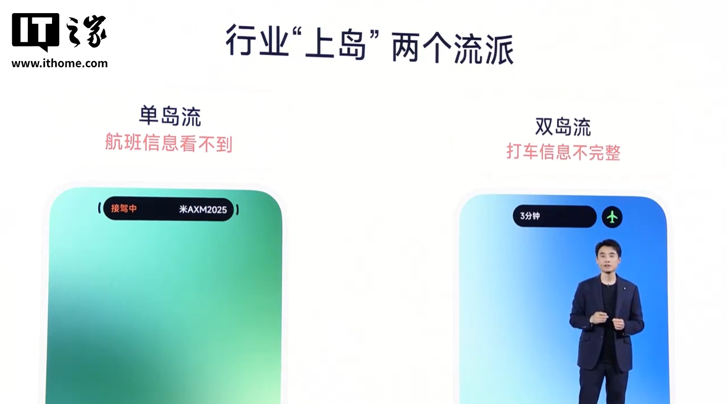 С������ OS 3����������