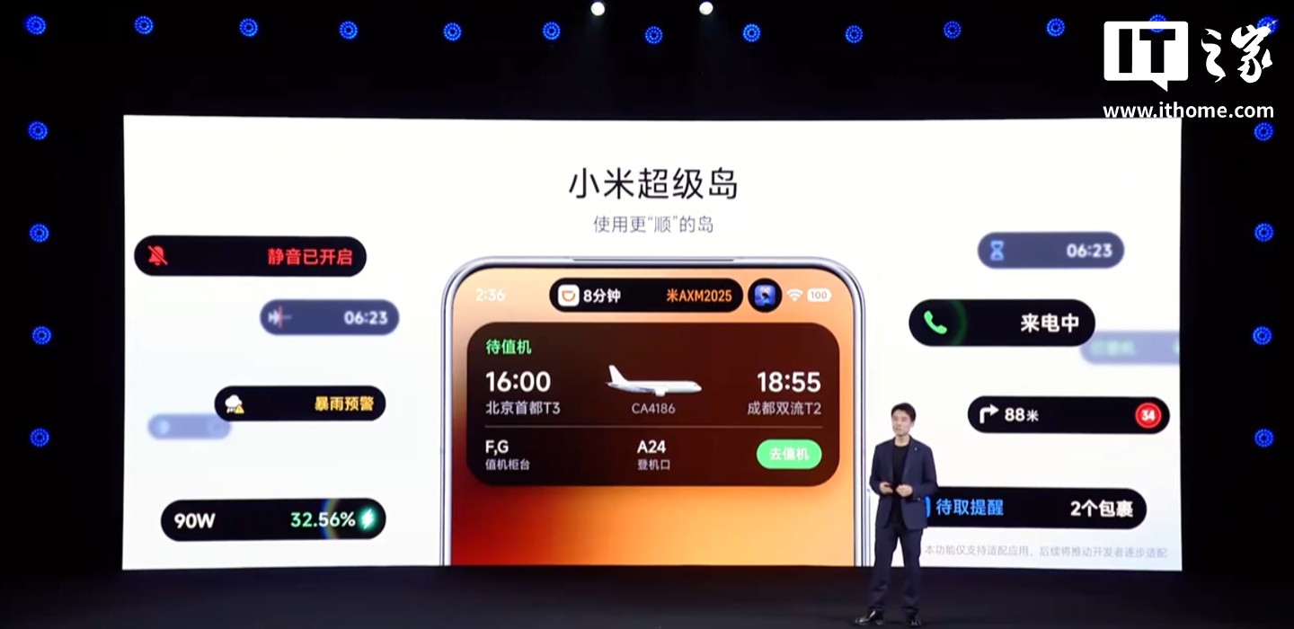 С������ OS 3����������