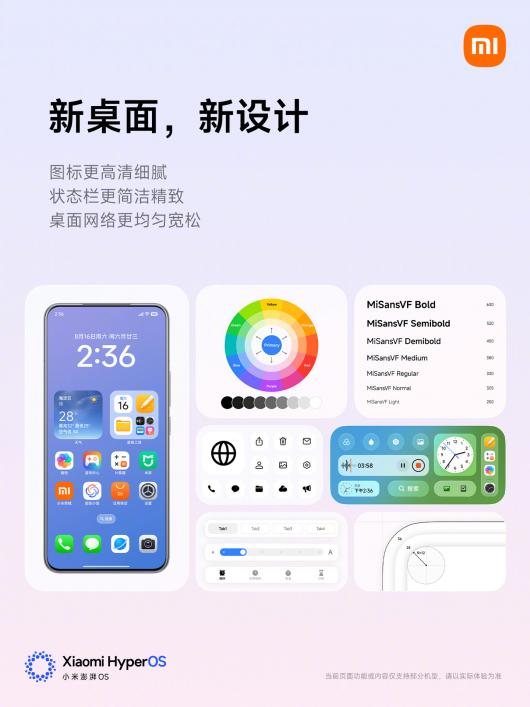 С������ OS 3 ������£�ͼ�ꡢ״̬�������������������