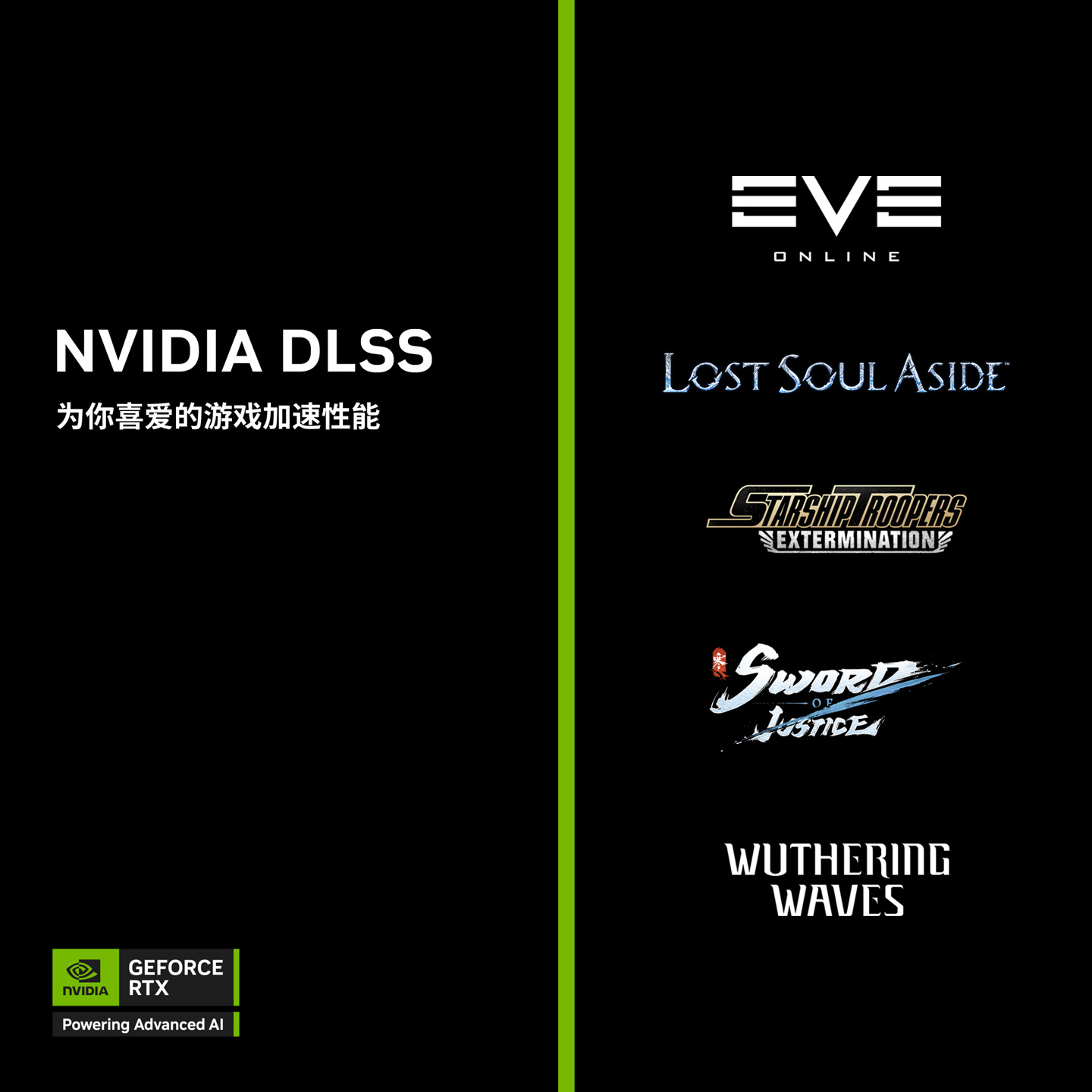 Ӣΰս 6ˮ PC 桷֧ DLSS 4 ֡