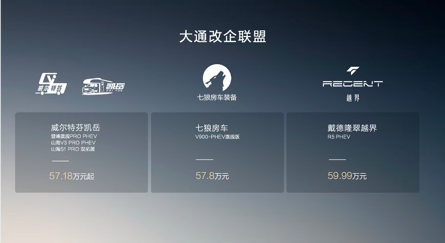 ������ͨ�����������2026 �����м�¶Ӫ�� 13.98 ��Ԫ��̽�����Ǽ� 41.88 ��Ԫ��