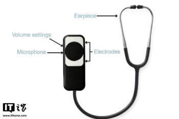 ���� 200 ���������װ�ϡ�AI ���ԡ������� 15 ����ʶ���������༲��