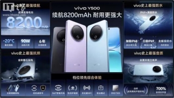 vivo Y500 �ֻ�������8200mAh ��� + ������ˮ���������ּ� 1189 Ԫ��