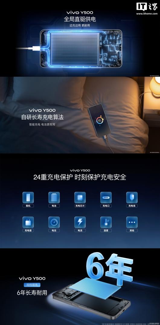 vivo Y500 �ֻ�������8200mAh ��� + ������ˮ���������ּ� 1189 Ԫ��