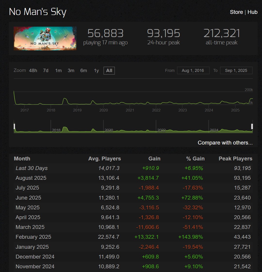 9ġա Steamֵػ9