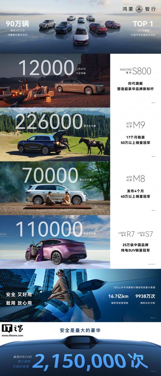 �������� 8 �³ɽ����� 38 �����γɡ����ʮ�������Ʋ�Ʒ����