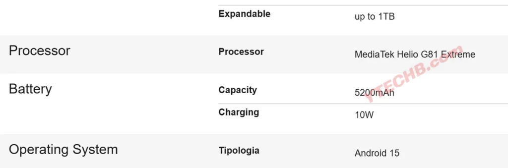 Ħ������ Moto G06 �ֻ��ع⣺6.88 Ӣ�� 120Hz �� + 5200mAh ��أ�6GB+256GB �� 120 ŷԪ