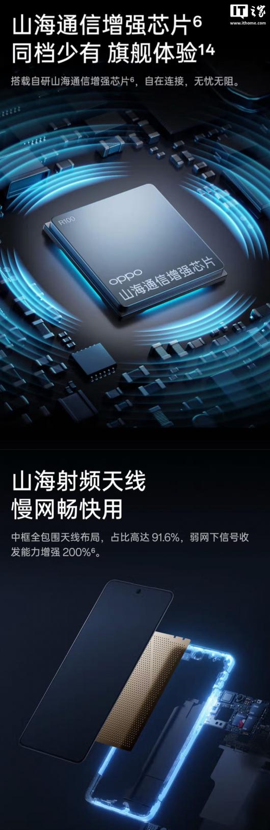 OPPO A6 GT �ֻ��ϼܣ����� 7 Gen 3��7000mAh + IP69 ��֤��1699 Ԫ��