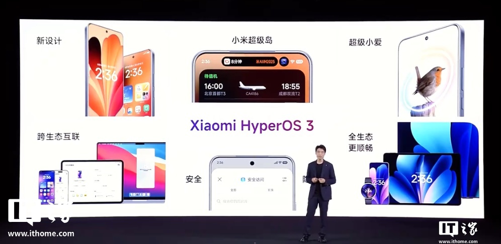 �ٶȵ�ͼ�����������С������ HyperOS 3��֧�ֳ����������������ȹ���