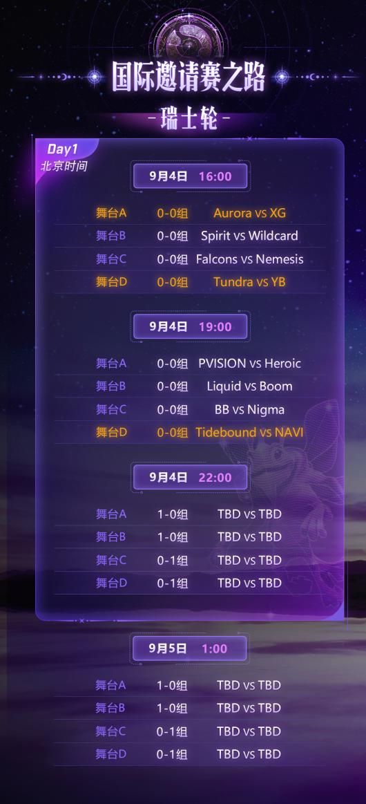 DOTA22025   ն¯9  4 տս