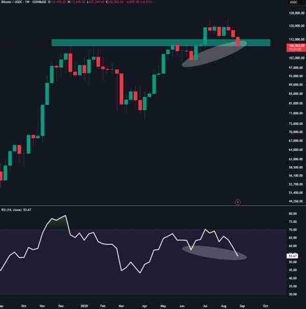 ر(BTC)۸ھµ?һķ