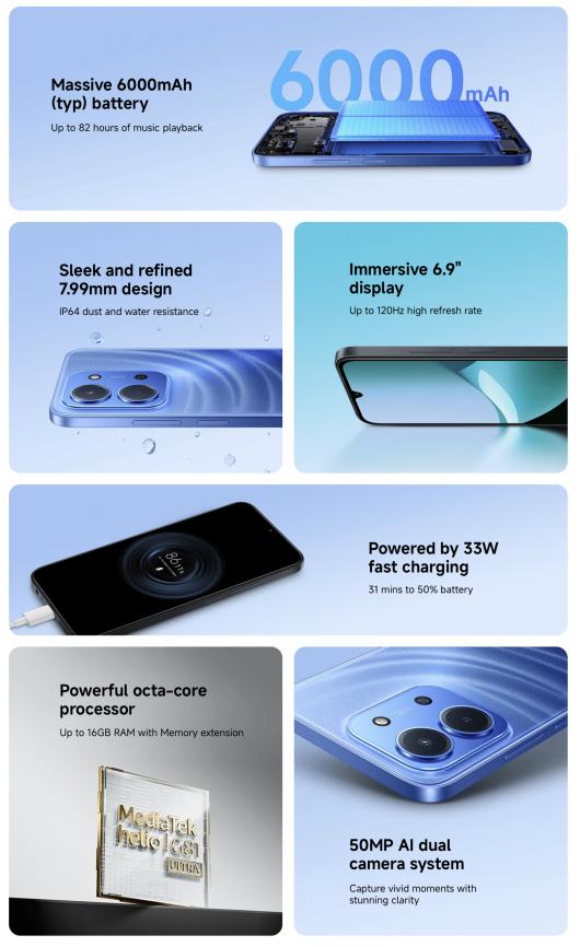 С�ס�������ֻ������ߡ�REDMI 15C �ֻ����ⷢ����6000 ����ʱ��ء����������� G81-Ultra