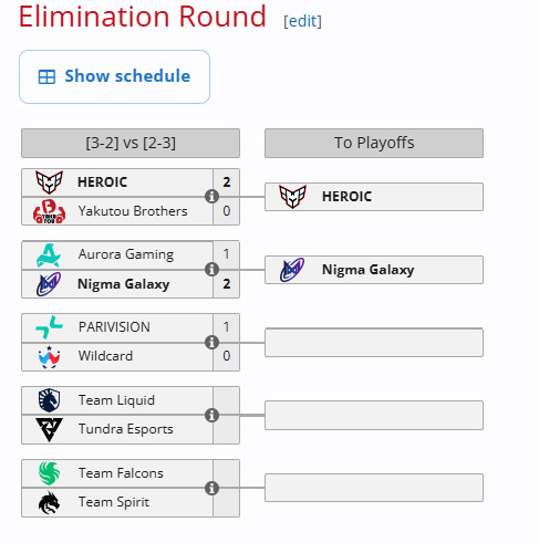 ��DOTA2��TI���������� Nigma��̭Aurora����