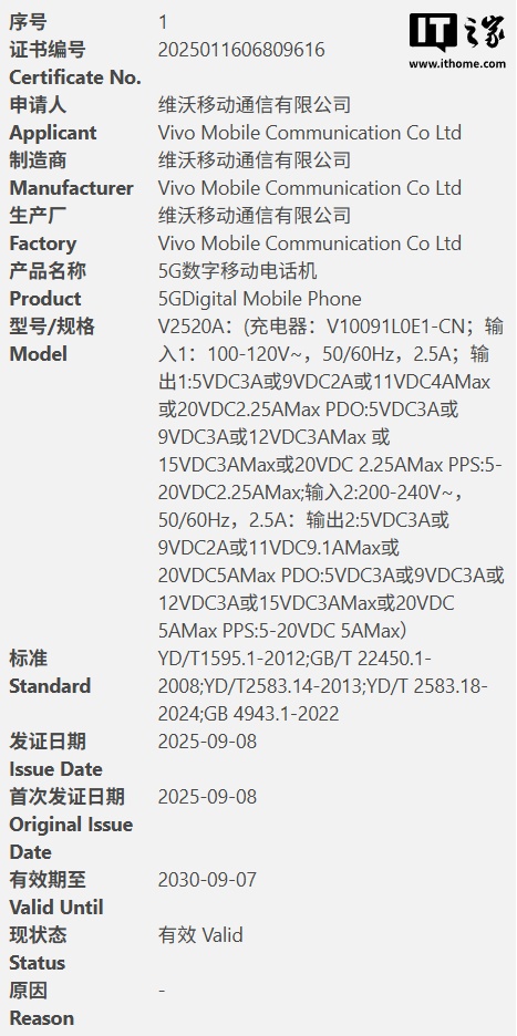 iQOO 15 / Neo Pro ϵ»ѱ 100W 