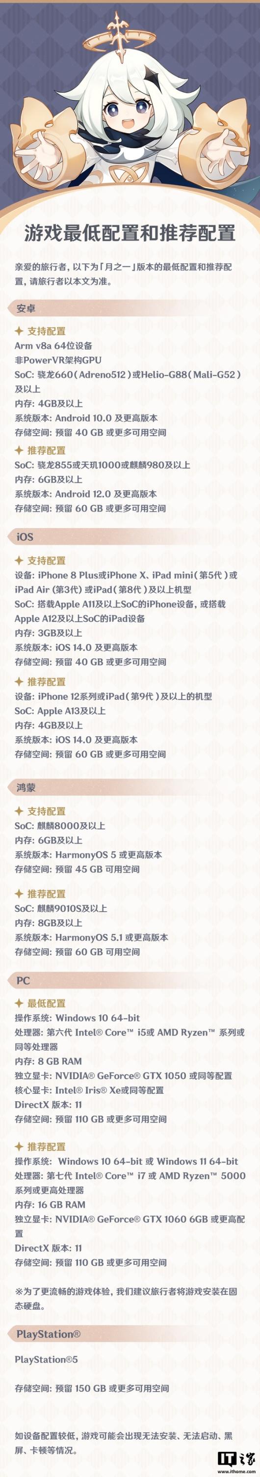 米哈游《原神》鸿蒙版开放游戏资源下载,完整版预估下载量 39.34GB 米哈游《原神》鸿蒙版开放游戏资源下载,完整版预估下载量 39.34GB