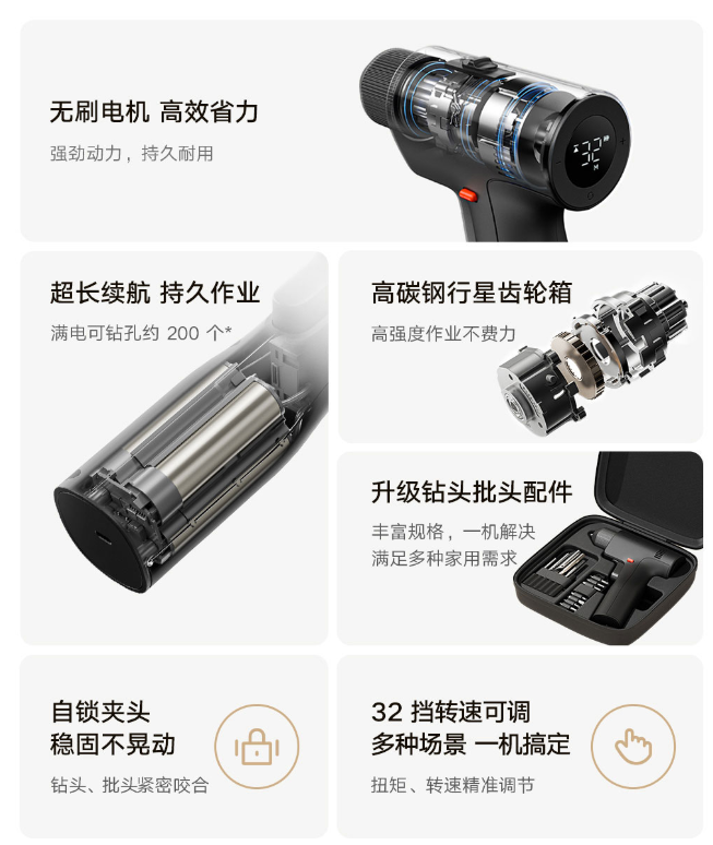 С���׼���ˢ���� 2 �����ڳ32 ��ת�ٿɵ����� 279 Ԫ