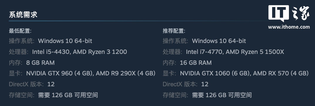 2003 꾭Ϸơ㡫REMAKE PC /  Switch 2 ƽ̨