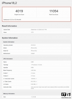 4019 ֣A19 Pro ˢƻ A ϵоƬ GeekBench ּܷ¼