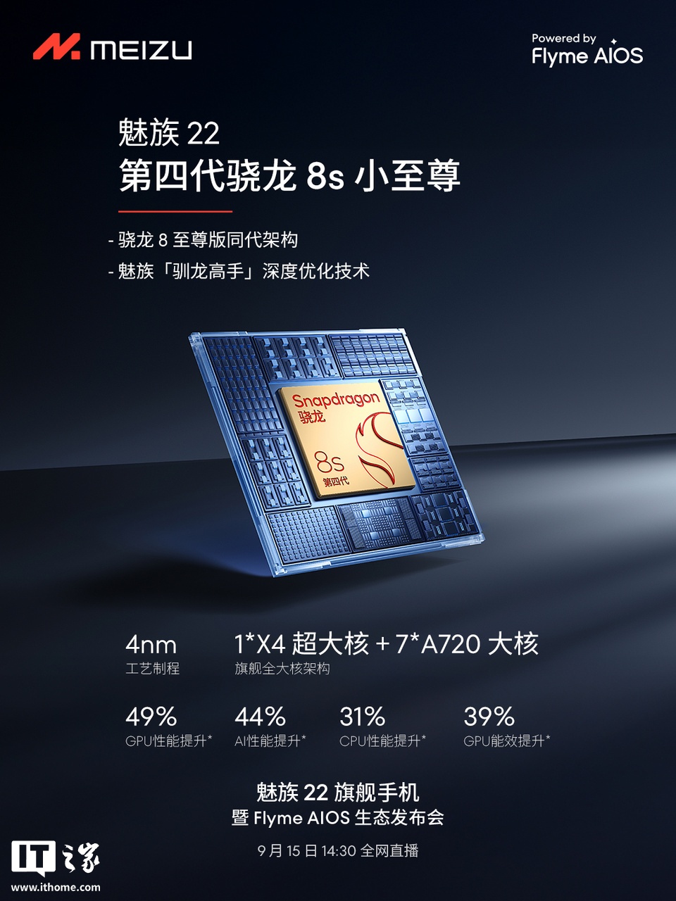 22 ֻ޽糬߼ܹ֧ mSmart ѡ SNS 