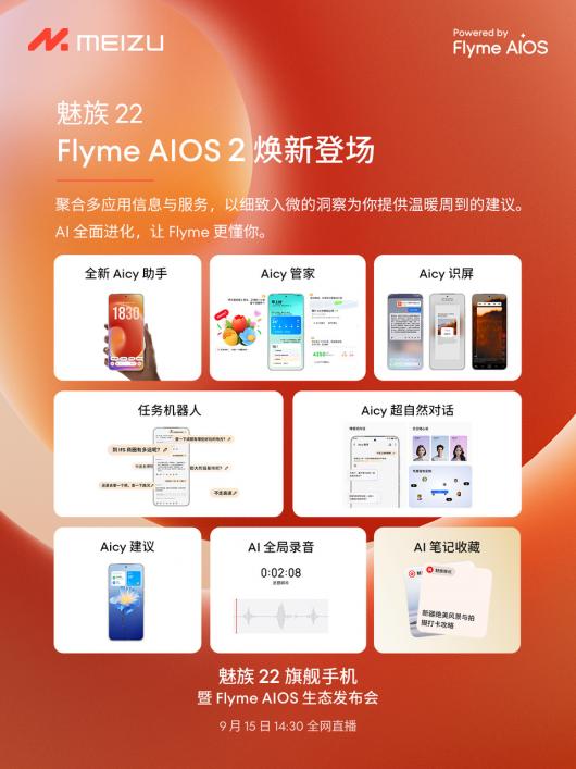  22  Flyme AIOS 2ȫ AI ֿ֧ݹһ