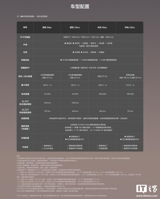 ���������׿����г����� S9T �䱸����ͶӰ��Ļϵͳ 2.0��֧�� 1080P ���廭��