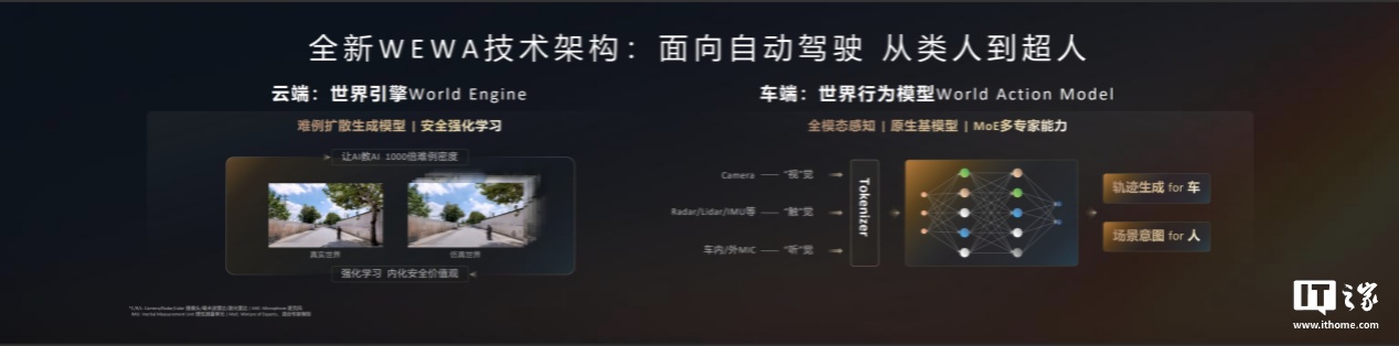 ��������ȫϵ���ظ�����ʻ�ĳ��� 9 ������Ѯ½������ ADS 4 ����