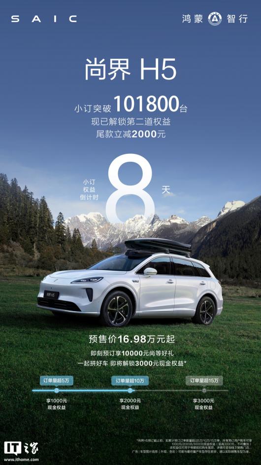 ƴ�ó���������˺������С��н� H5 ����С���ۼƴ�� 101800 ̨��β������ 2000 ԪȨ�����