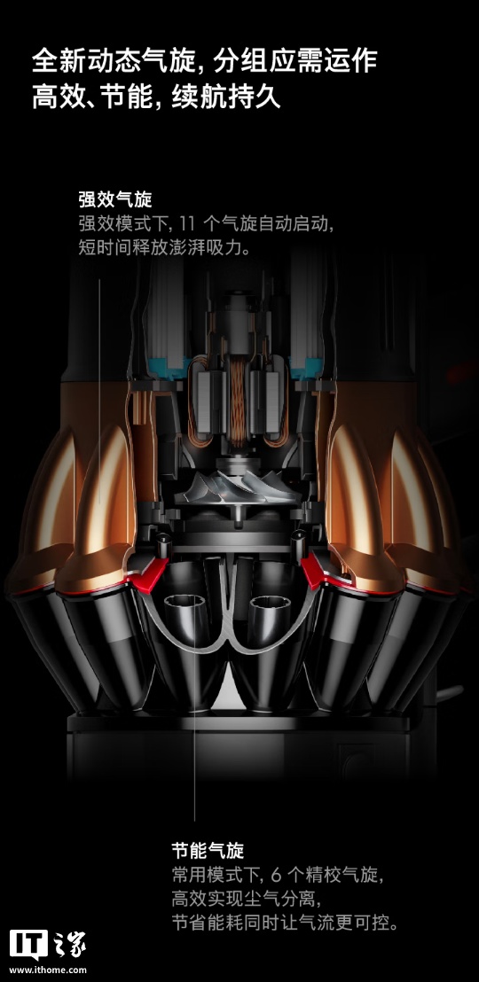 3419 元起,戴森 V16 Piston Animal 吸尘器、HJ10 净化喷气机上架 3419 元起,戴森 V16 Piston Animal 吸尘器、HJ10 净化喷气机上架