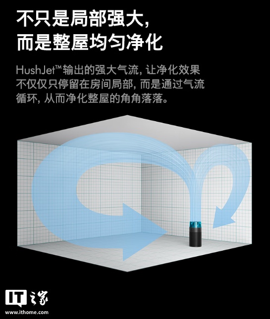 3419 元起,戴森 V16 Piston Animal 吸尘器、HJ10 净化喷气机上架 3419 元起,戴森 V16 Piston Animal 吸尘器、HJ10 净化喷气机上架
