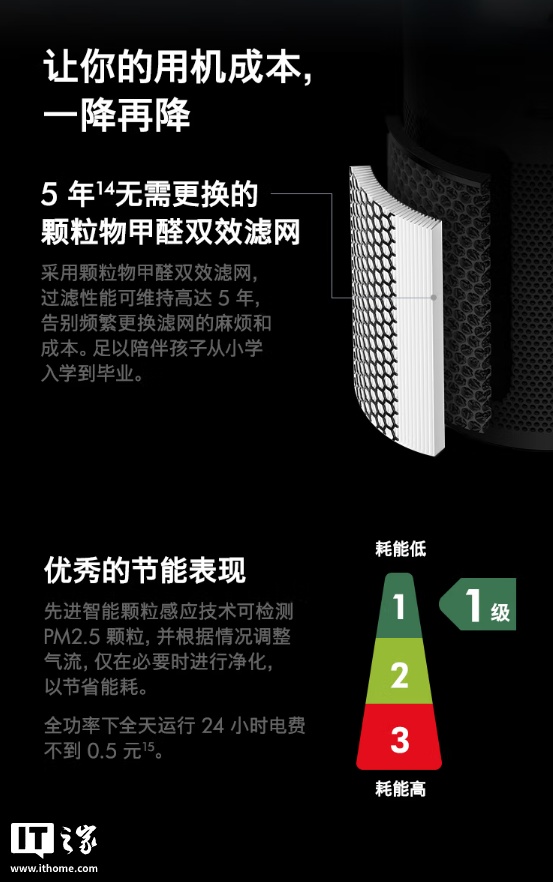 3419 元起,戴森 V16 Piston Animal 吸尘器、HJ10 净化喷气机上架 3419 元起,戴森 V16 Piston Animal 吸尘器、HJ10 净化喷气机上架