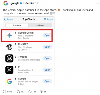 �ȸ迿 Nano Banana ��Խ ChatGPT���Ƕ�ƻ�� App Store ��һ