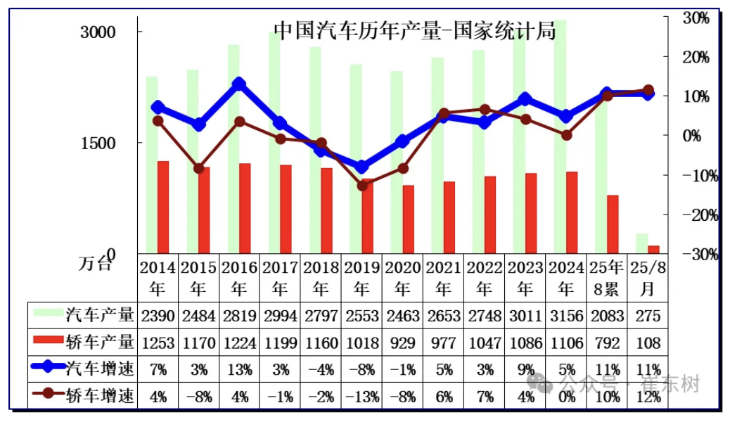 ֻ޶8  275 ̨ͬ 11%Դ͸ 48%