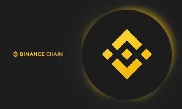 Binanceعԣٵ½ҳ