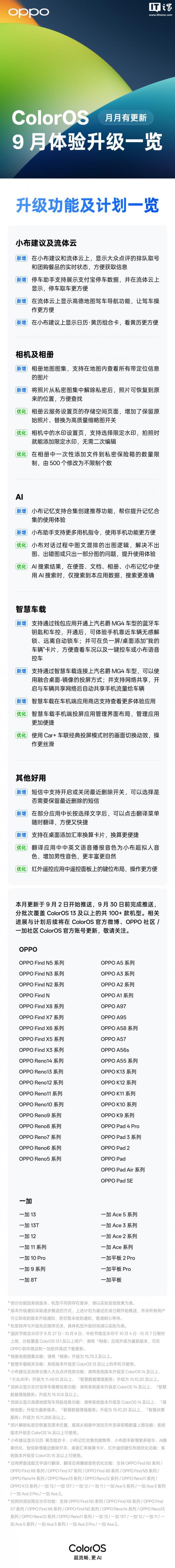 OPPO ColorOS ���������������������������ͼͼ�������� / ��������޶�ˮӡ��