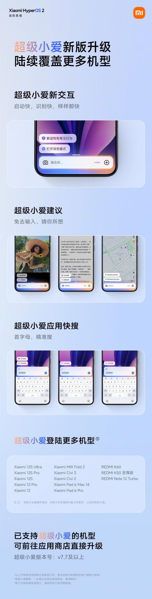 小米手机“超级小爱”活跃率达 37.7%,领先业界其他厂商 AI 助手产品 小米手机“超级小爱”活跃率达 37.7%,领先业界其他厂商 AI 助手产品