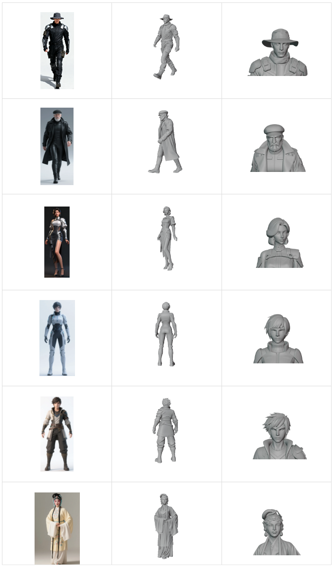 腾讯混元 3D 3.0 AI 模型发布:建模精度提升 3 倍,免费开放使用 腾讯混元 3D 3.0 AI 模型发布:建模精度提升 3 倍,免费开放使用