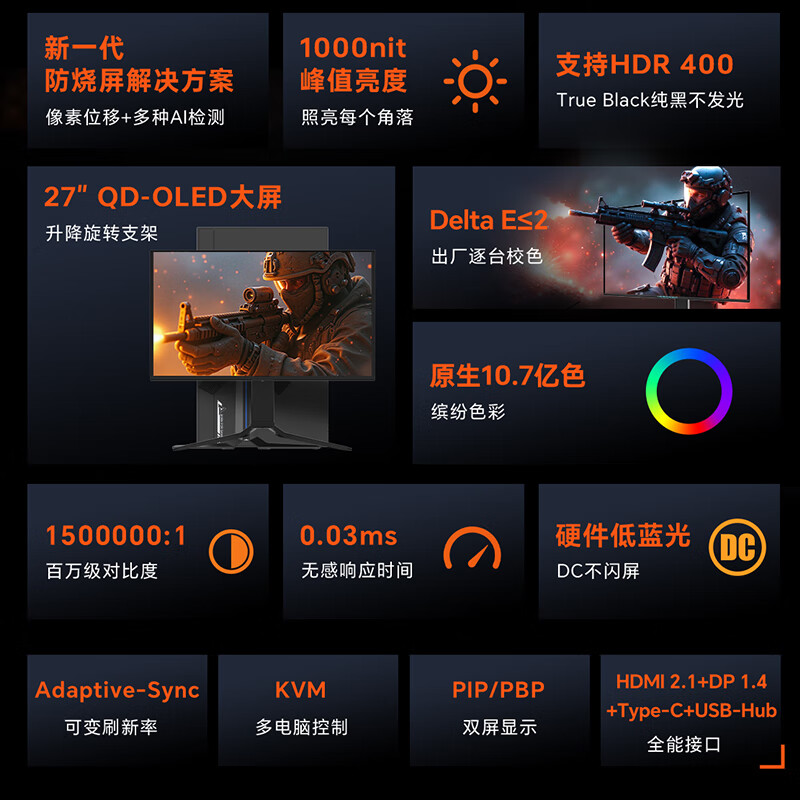 ���� 27 Ӣ�� QHD 500Hz QD-OLED ��ʾ�� DQ27F500E Ԥ�ۣ�3999 Ԫ