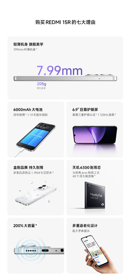 ��� 1099 Ԫ��С������ REDMI 15R 5G �ֻ������� 6300 оƬ + 120Hz ����6000mAh ���