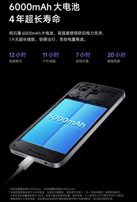 ��� 1099 Ԫ��С������ REDMI 15R 5G �ֻ������� 6300 оƬ + 120Hz ����6000mAh ���