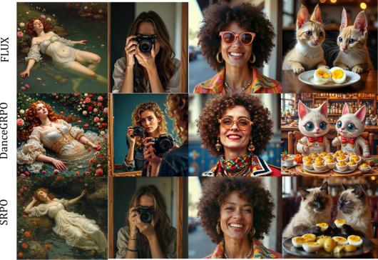 ����ģ����ͼ��ȥ�͡�����Ѷ��Ԫ���о� SRPO ����