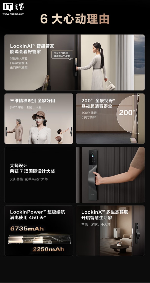 4399 Ԫ��¹�ͷ��� V6 Max ����������ָ����������3D ����ʶ������450 ������