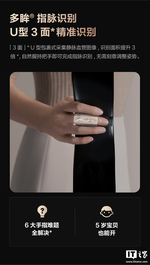 4399 Ԫ��¹�ͷ��� V6 Max ����������ָ����������3D ����ʶ������450 ������