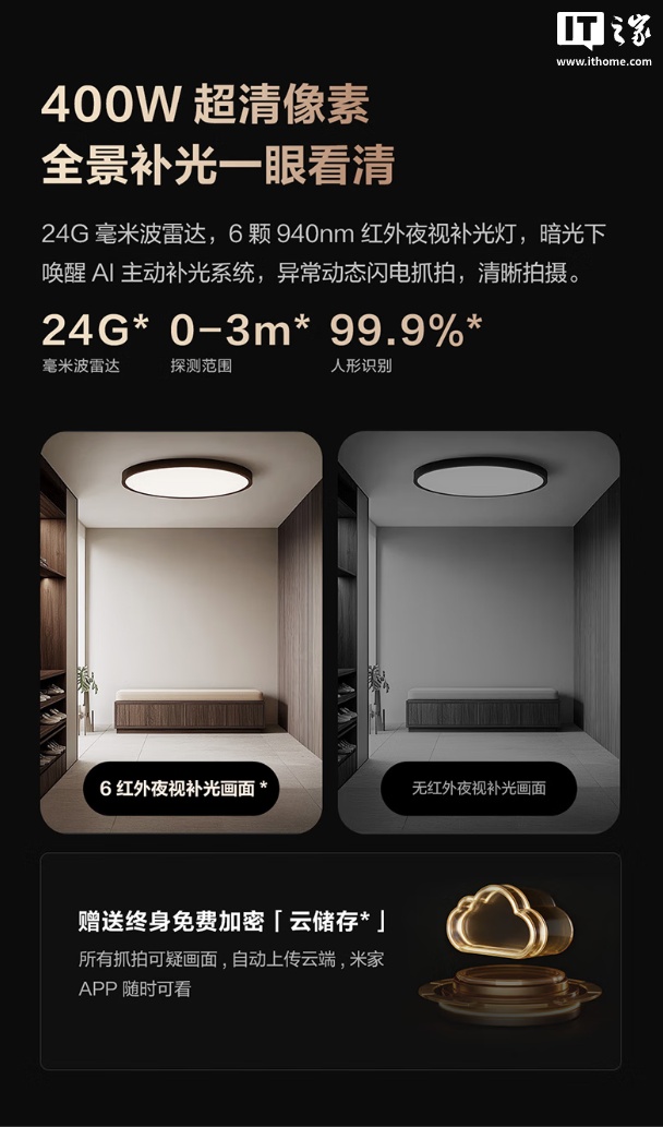 4399 Ԫ��¹�ͷ��� V6 Max ����������ָ����������3D ����ʶ������450 ������