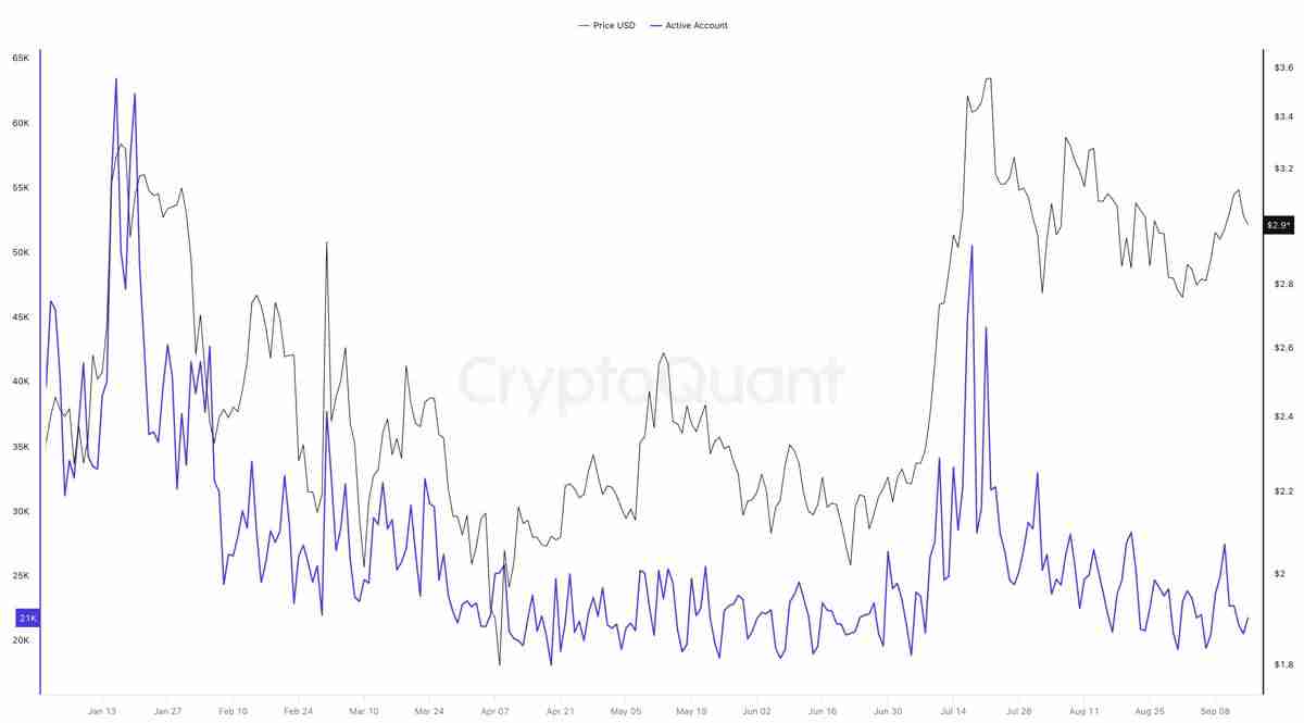 HyperliquidսŶNative MarketsΪUSDH