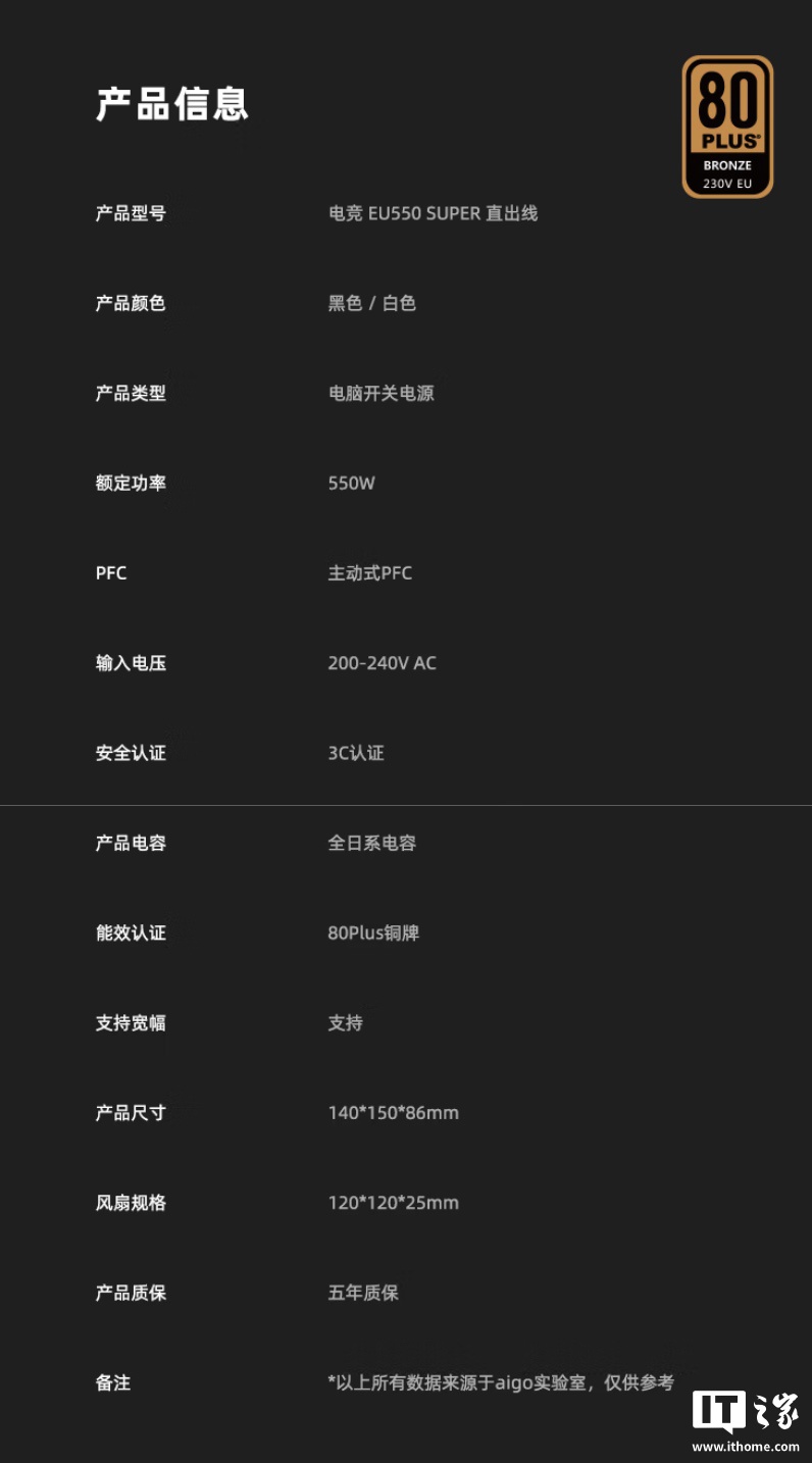 �����ߵ羺 EU SUPER ϵ�е�Դ�ϼܣ��ṩ 550W-850W ���ʣ��ڰ�˫ɫ�� 179 Ԫ��