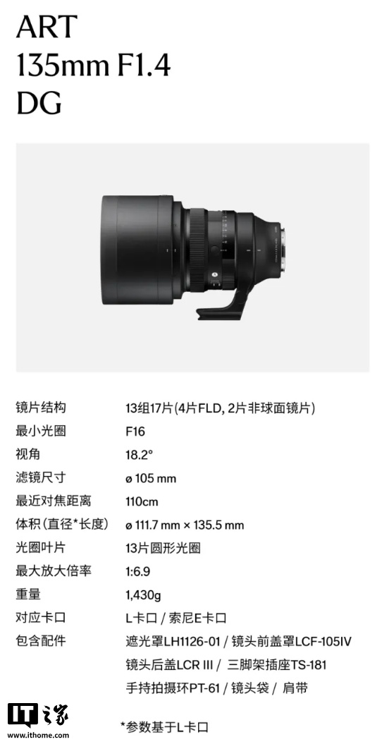 20-200mm ľ 5999 ԪͷƷۼ۹